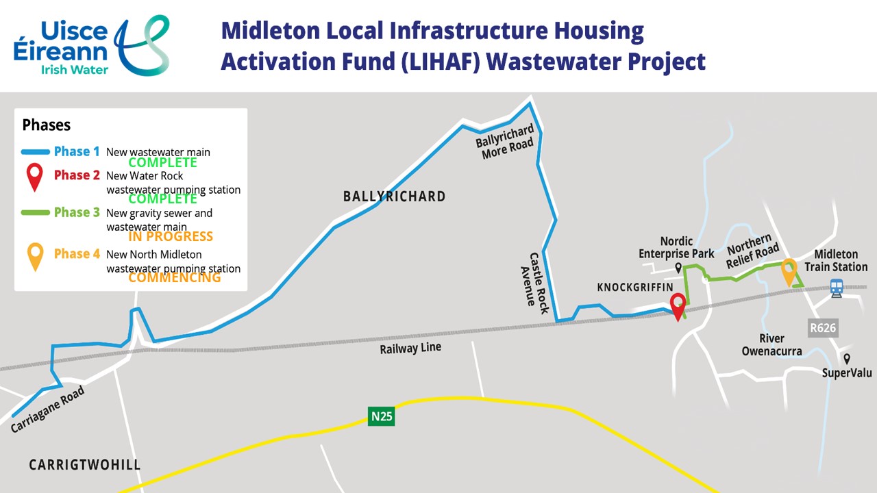 Middleton LIHAF Scheme Map