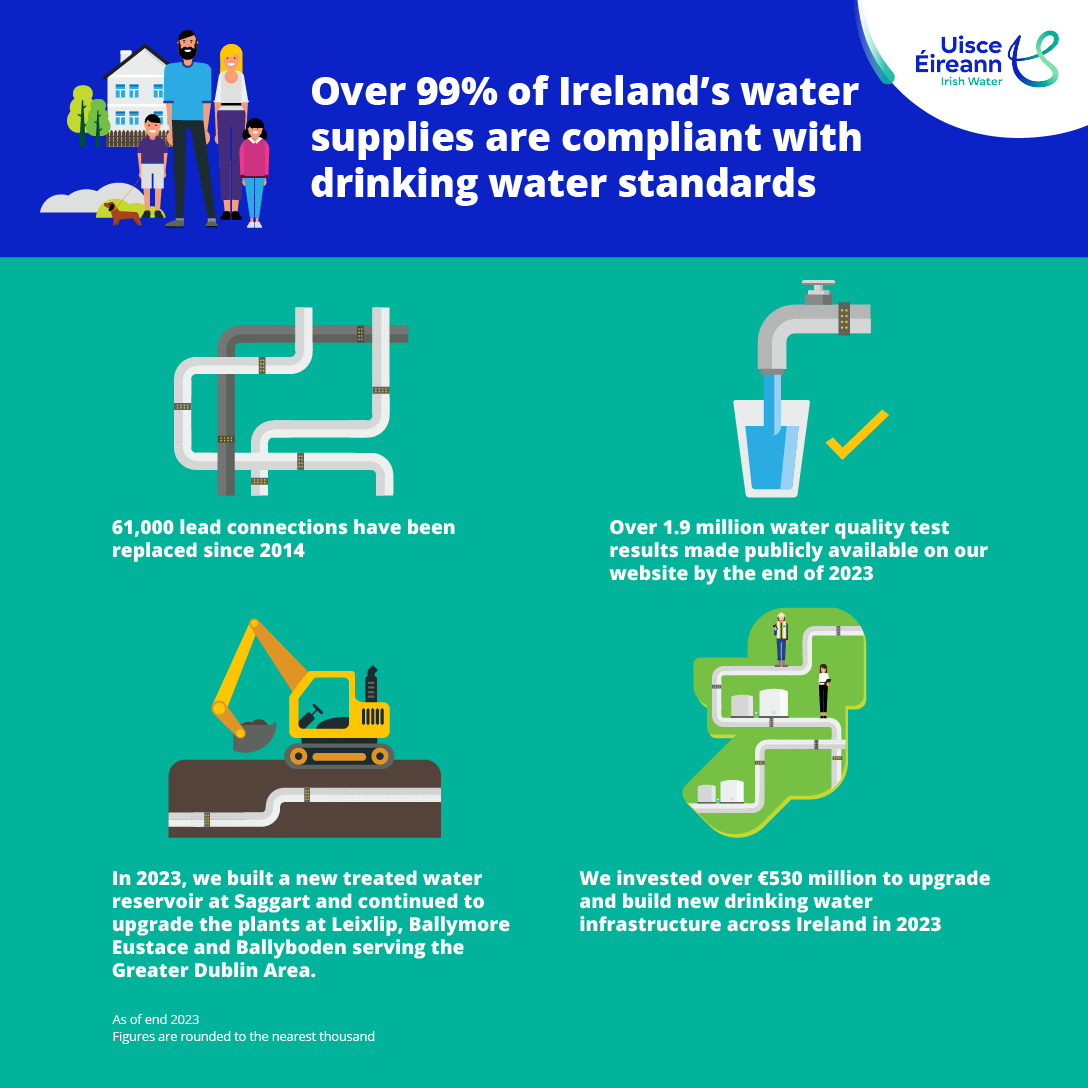 EPA-Drinking-Water-Report_EN_final